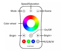 RF-Fernbedienung SMART-R8-1, RGB/RGBW, 1-Zone