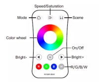 RF-Fernbedienung SMART-R8-1, RGB/RGBW